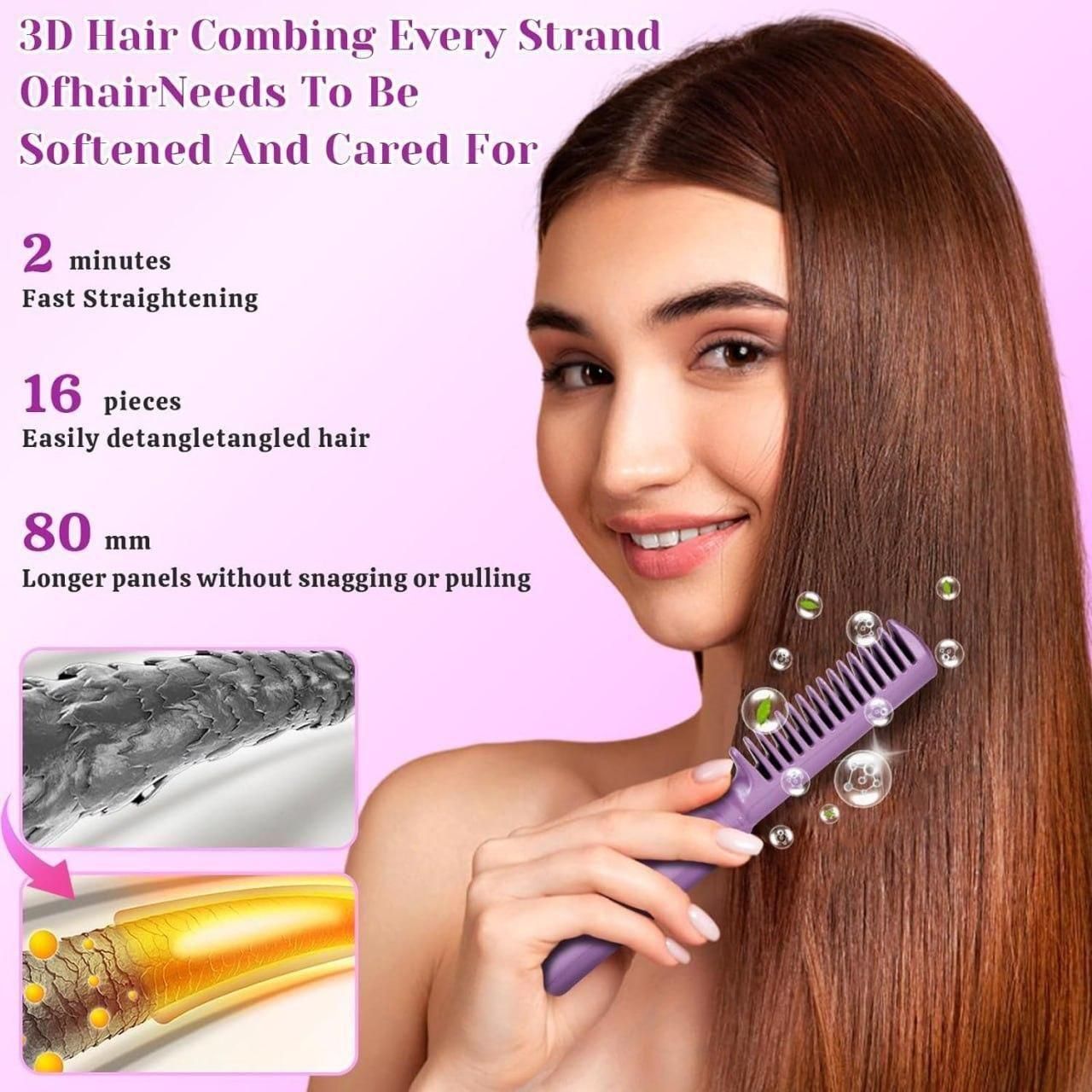 Rechargeable Meneflix Portable Mini Hair Straightener Cordless