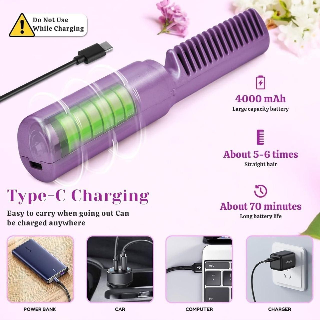 Rechargeable Meneflix Portable Mini Hair Straightener Cordless